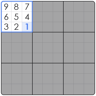 technique to solve sudoku